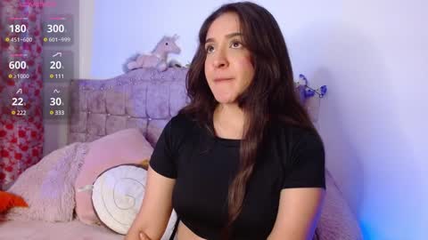 Sthefany Lauren Independent Model  online show from January 2025 04:55:01 AM