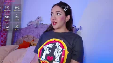 Sthefany Lauren Independent Model  online show from February 2025 01:09:02 AM