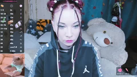 Snapshot of sweet_ass_nuka chatting on March 2026 07:26:01 PM sweet_ass_nuka online show from March 2026 07:26:01 PM