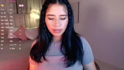 Snapshot of sweet_cami1 chatting on April 2026 02:47:02 AM Camila online show from April 2026 02:47:02 AM