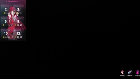 Ivy online show from January 2025 04:01:02 PM