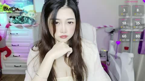 Snapshot of sweet_jam_ chatting on December 2024 08:26:02 PM My name is LAN LAN and the cats name is keiko online show from December 2024 08:26:02 PM