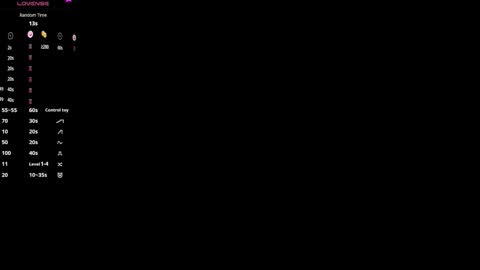 Michelle online show from December 2025 01:23:01 AM