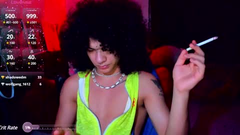 Steven independent model online show from February 2025 06:30:02 AM