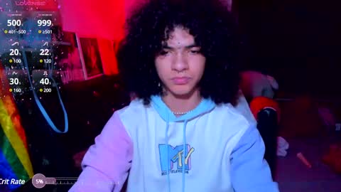 Steven independent model online show from February 2025 06:12:02 AM