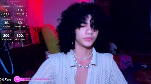 Steven independent model online show from February 2025 03:15:01 AM