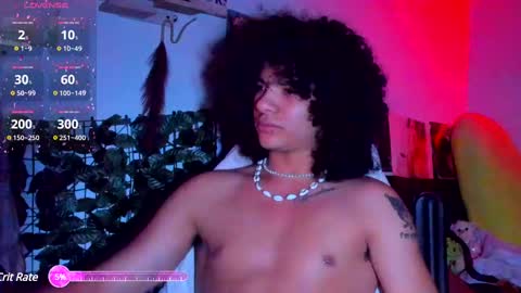 Steven independent model online show from February 2025 07:45:01 AM