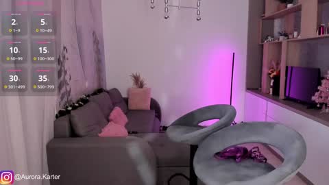 Snapshot of sweetameliaa chatting on January 2025 02:27:02 AM Amelia 3 - Im a naughty girl3 online show from January 2025 02:27:02 AM