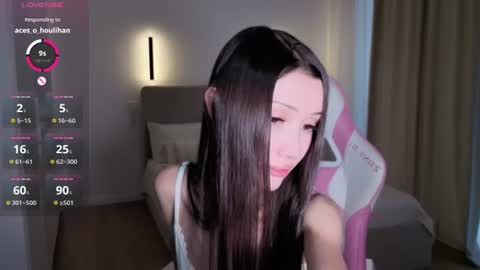 Snapshot of sweetiebones chatting on June 2026 04:36:02 AM bratty gf online show from June 2026 04:36:02 AM