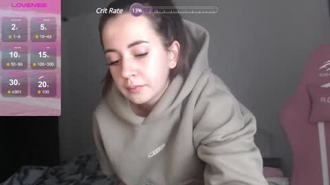 Snapshot of sweetiekendl chatting on December 2024 02:28:01 AM Kendl online show from December 2024 02:28:01 AM