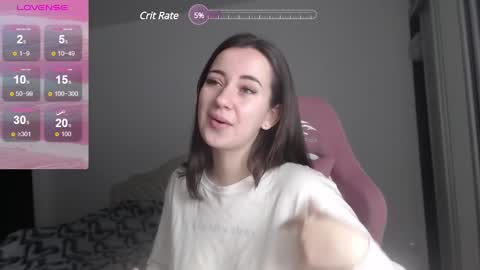 Snapshot of sweetiekendl chatting on January 2025 04:27:02 AM Kendl online show from January 2025 04:27:02 AM