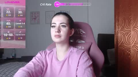 Snapshot of sweetiekendl chatting on February 2025 03:31:02 AM Kendl online show from February 2025 03:31:02 AM