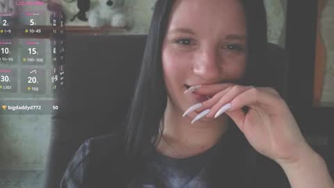 Sweet Shy online show from May 2026 05:18:02 PM