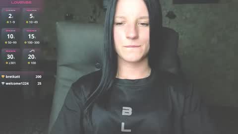 Snapshot of sweetshy99 chatting on May 2026 07:07:01 PM Sweet Shy online show from May 2026 07:07:01 PM