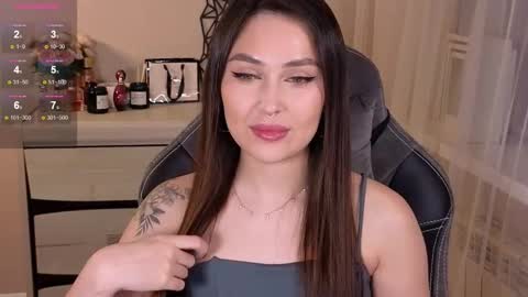 Snapshot of sweety_caroline_ chatting on February 2025 02:27:02 PM Sweety Caroline I lost my TG write to me here online show from February 2025 02:27:02 PM