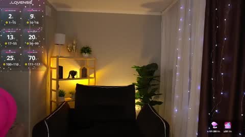 Sweety one  online show from January 2025 01:51:02 PM