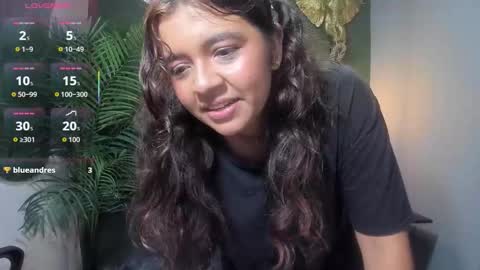 Snapshot of sweety_smilee chatting on October 2025 08:27:02 PM Emma online show from October 2025 08:27:02 PM