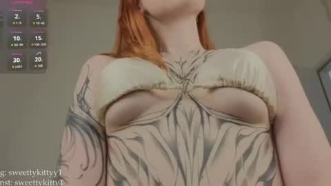 Snapshot of sweetykitty_x chatting on July 2026 01:17:01 PM Jenny give it a sub online show from July 2026 01:17:01 PM