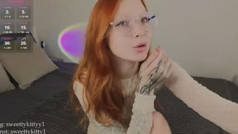 Snapshot of sweetykitty_x chatting on July 2026 03:00:02 PM Jenny give it a sub online show from July 2026 03:00:02 PM