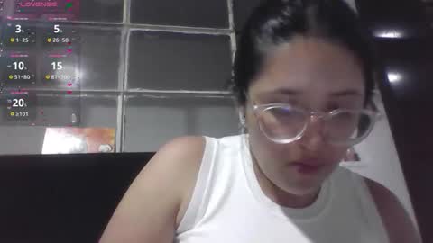 sweetyypeach online show from October 2025 03:04:02 AM