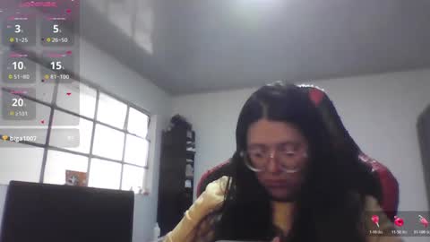 sweetyypeach online show from October 2025 08:20:02 PM