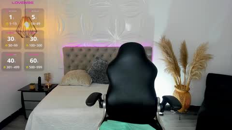 sweet online show from January 2025 11:45:01 PM