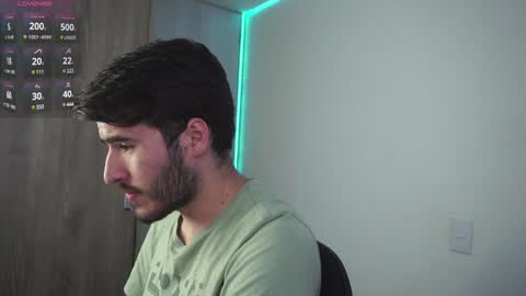 t0ny_wylie online show from January 2025 04:04:02 PM