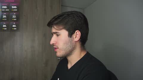 t0ny_wylie online show from February 2025 01:22:02 PM