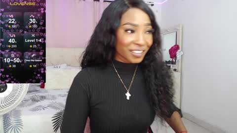 taliana  modelo independiente online show from January 2025 07:32:01 AM