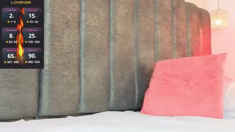 Tania Dias online show from February 2026 09:37:02 PM