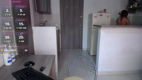 thaliana online show from December 2025 05:53:02 PM