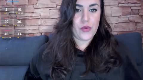 Snapshot of therosepetal chatting on January 2025 09:40:01 AM therosepetal online show from January 2025 09:40:01 AM