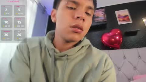 thiago online show from February 2026 02:02:02 PM