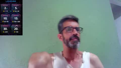 Thiago sexlover online show from January 2026 03:32:01 AM