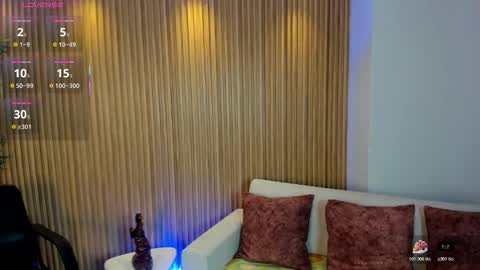 tiffanyhoustton online show from February 2026 11:36:02 AM