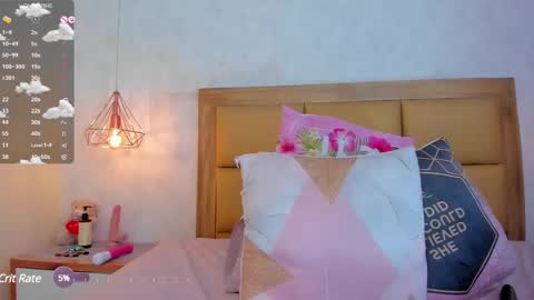 TIFFANY online show from January 2025 08:03:01 AM