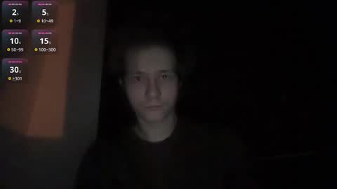 titsdestoy2007 online show from January 2026 10:48:01 PM