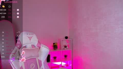 2 GMT Mo Tu We Th Fr 10am-4am online show from February 2025 03:30:01 AM