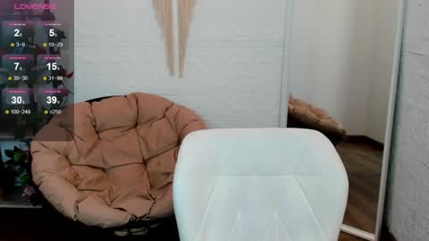 Yara online show from January 2025 11:59:01 AM