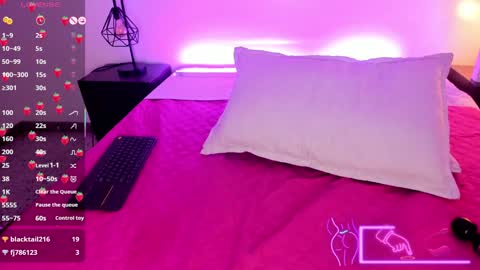 tracy online show from January 2025 11:28:02 AM