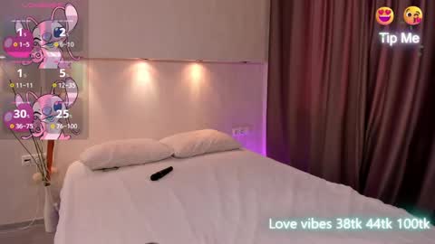 Snapshot of tracy_tay1or chatting on March 2025 09:53:02 AM Tracy GMT2 Mon 3 AM - 4 PM Tue 3 AM - 4 PM Wed 3 AM - 4 PM Thur 3 AM - 4 PM Fri 3 AM - 4 PM online show from March 2025 09:53:02 AM