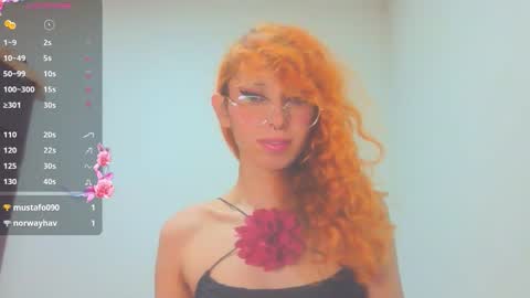 Trixy Rose online show from March 2026 06:25:01 PM