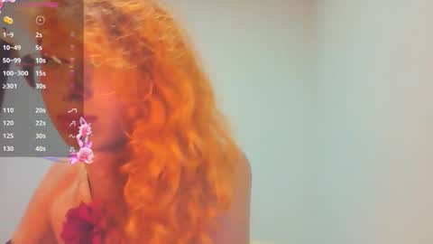 Trixy Rose online show from March 2026 09:32:02 PM