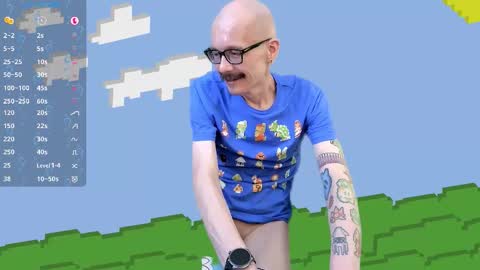 tumbling through online show from February 2026 04:41:02 AM