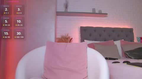 Snapshot of tweety_pie_ chatting on November 2025 01:38:01 AM Hallie online show from November 2025 01:38:01 AM