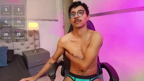 TwunkMiguel online show from July 2026 02:58:02 AM