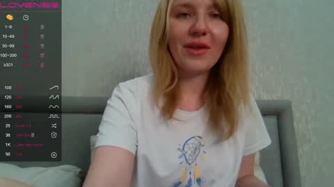 urbadkitty online show from December 2024 07:05:02 AM