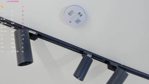 Valeria online show from January 2025 04:52:02 PM