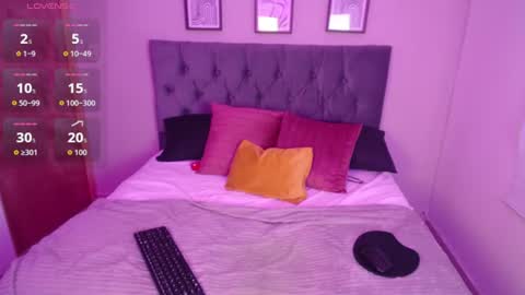 venus_999_ online show from July 2026 11:25:02 PM