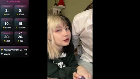 veryraretwins online show from January 2025 10:01:01 PM